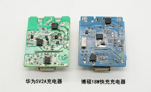 美思迪賽打入立訊精密供應鏈 產品能否憑一流技術獲電源廠認可？