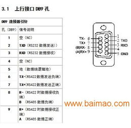 RS232-485集線器與RS485HUB 作用釋疑、廠家推薦、價格解析與中繼器應用詳解